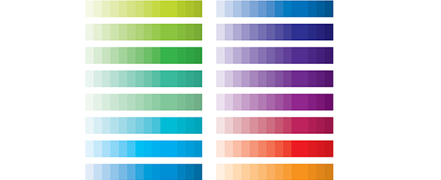 HSL饱和度变化示意